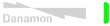Unikbanyak